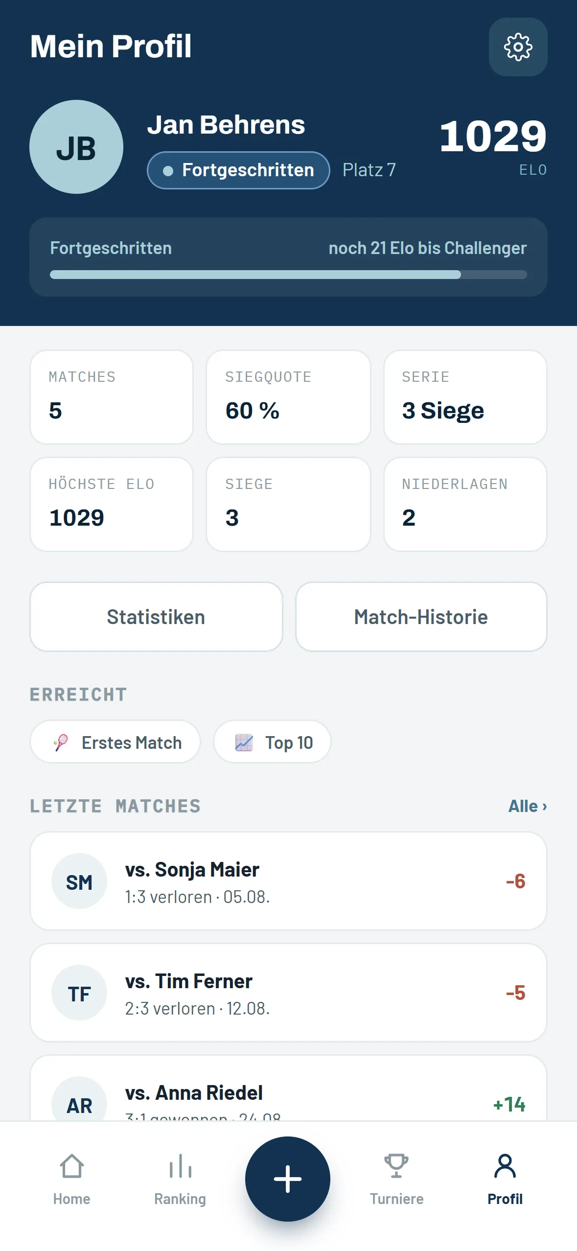 Squash Ranking: Spielerprofil mit Statistiken und letzten Matches